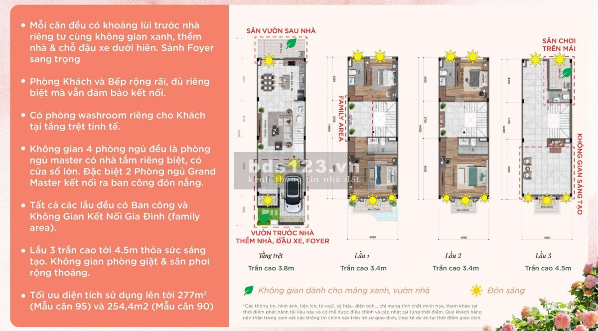 Mua The Classia, tài sản tích lũy, giá trị gia tăng ngay cả khi ở, chiếc khấu 10%