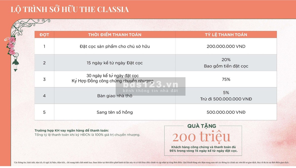 Biệt thự nhà phố cao cấp, đã có sổ hồng quà tặng T N giá 200 triệu hoặc chiếc khấu 10%