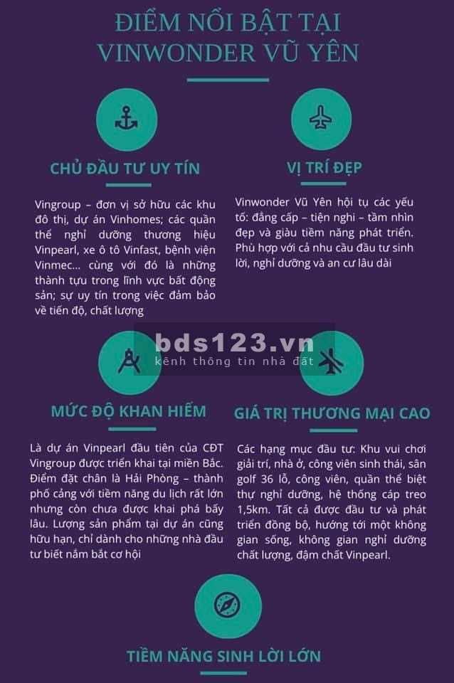 Bán căn Biệt thự đơn lập đăng cấp xây dựng 680m giá chỉ 23,x tỷ Vin Vũ Yên