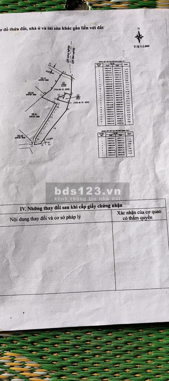 Chính chủ kẹt tiền cần bán gấp đất thích hợp nghĩ dưỡng, đầu tư