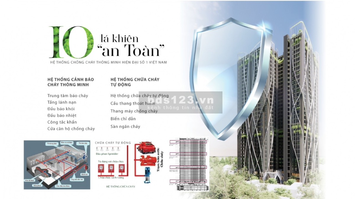 Mở bán đợt 1 tòa tháp CHCC The Fibonan: Một vị trí - Vạn không gian - Đa điểm chạm