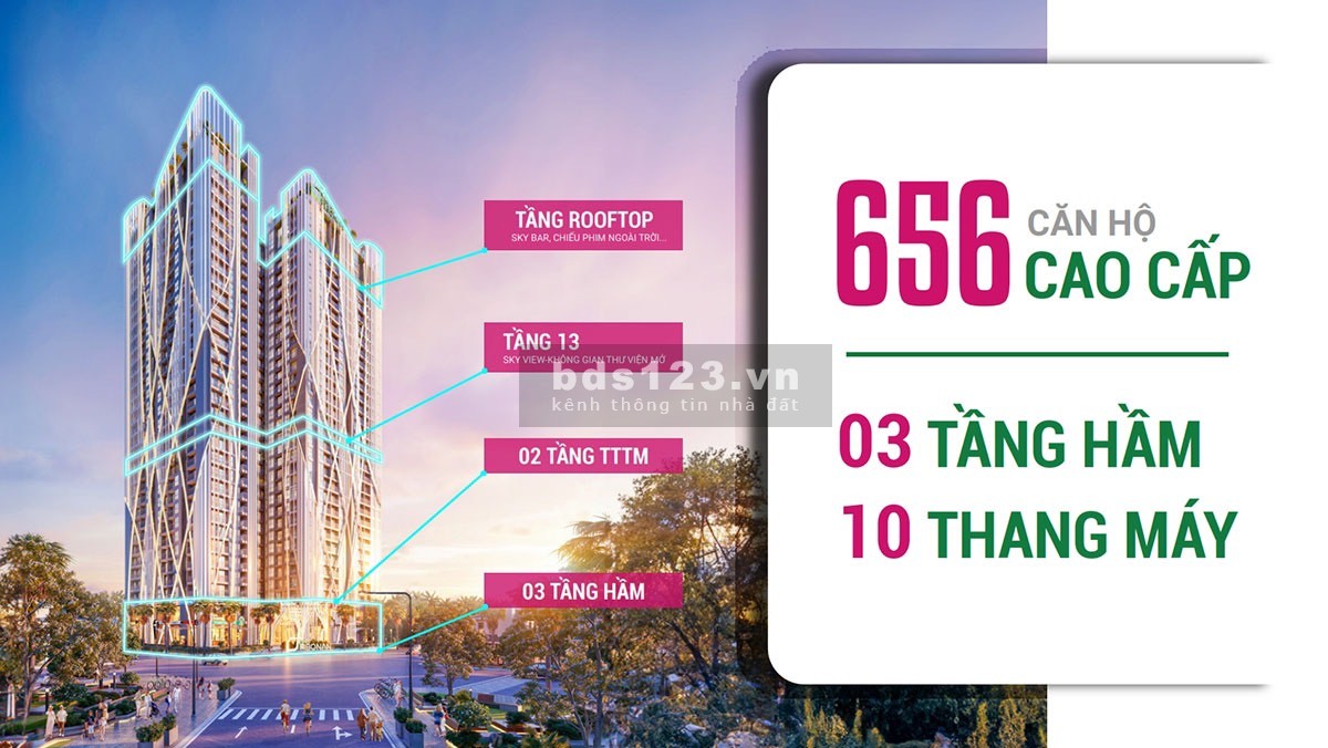Mở bán đợt 1 tòa tháp CHCC The Fibonan: Một vị trí - Vạn không gian - Đa điểm chạm