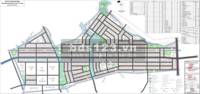 Cần bán gấp đất nền dự an Đông Bình Dương