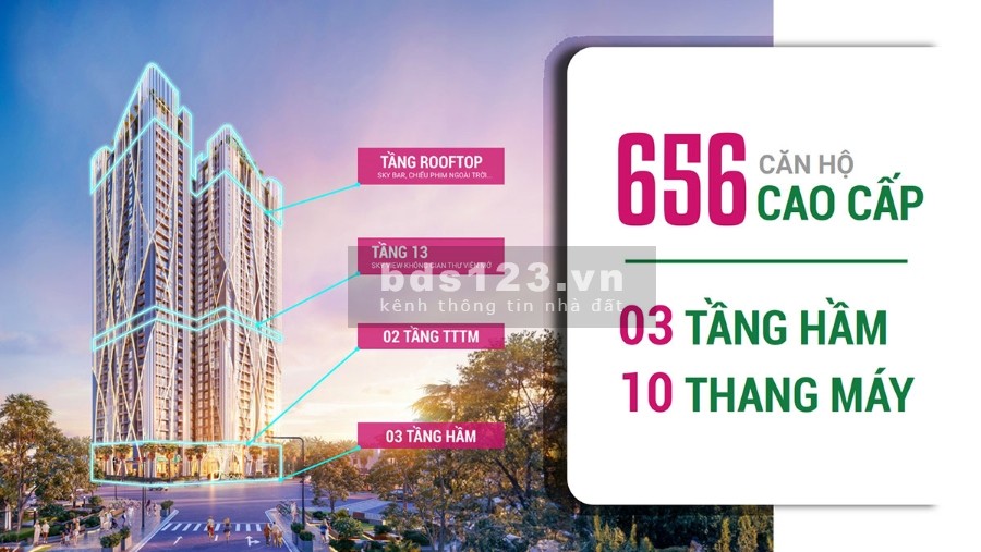 Chung cư Fibonan ra mắt thị trường với giá từ 2tỷ9 ,3 tầng hầm để xe đầu tiên tại Ecopark