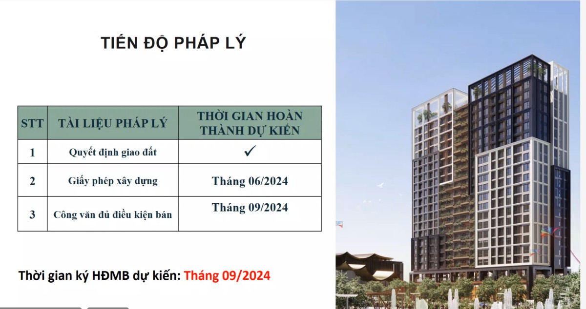 Thông tin dự án The Pathway của tập đoàn tại Sầm Sơn Thanh Hoá