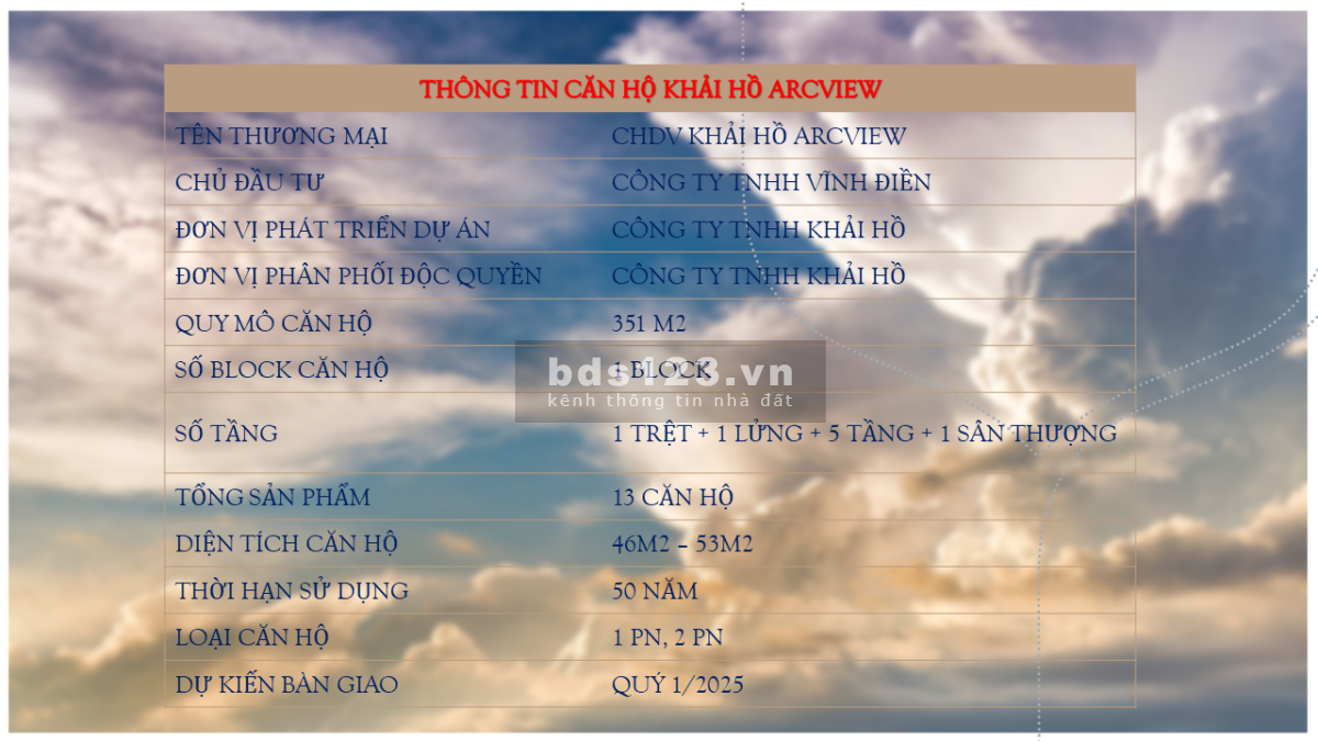 Căn hộ dịch vụ cao cấp gần sân bay ngay tân bình giá 1tỷ6.