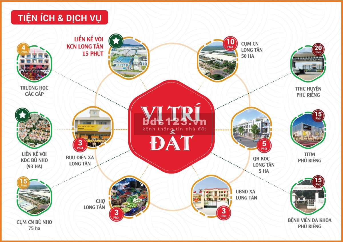 Đất xào 1050 m2 có 100 m2 đất thổ cư, sổ hồng công chứng ngay giá chỉ 300 triệu