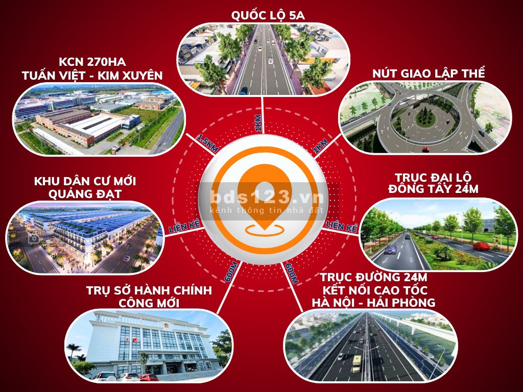 Bán đất sổ đỏ giá sốc hơn 400tr gần đường 24m, cầu vượt sông rạng tại Kim Thành - Hải Dương