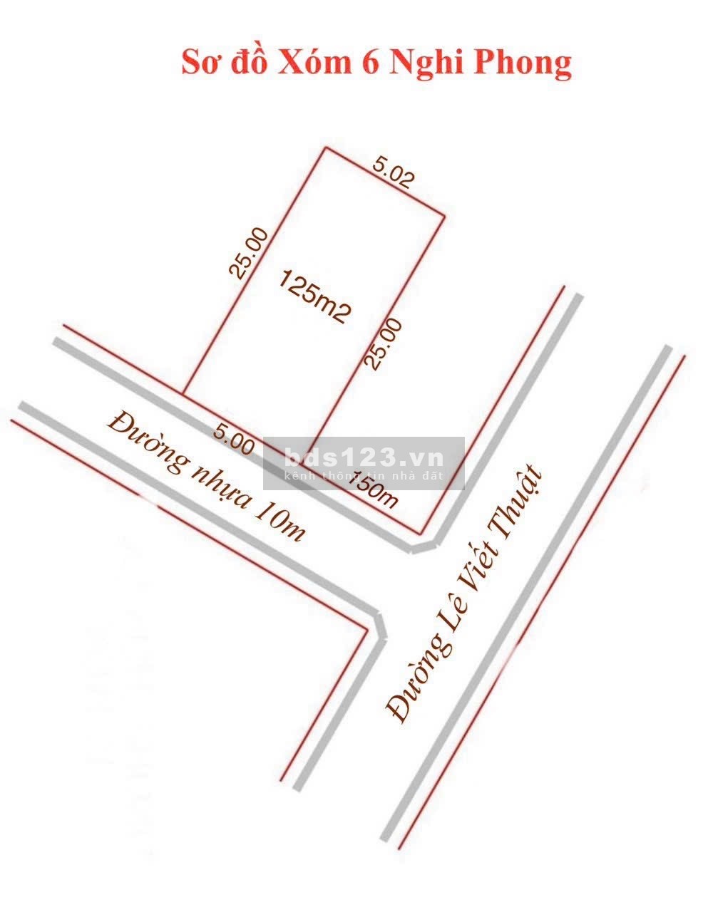 Siêu phầm gần đường Lê Viết Thuật giá rẻ tại Nghi Phong - TP. Vinh mới