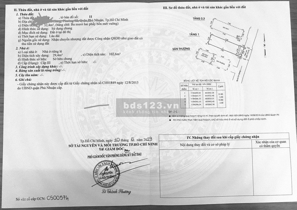 Chính chủ cần bán nhà 30m2 hẻm xe hơi quận Phú Nhuận