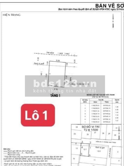 Bán 3 Lô VIP đường Hoàng Hoa Thám - K300 - Tân Bình. Dt 6x10 và 8x10 giá chỉ từ 7.x tỷ
