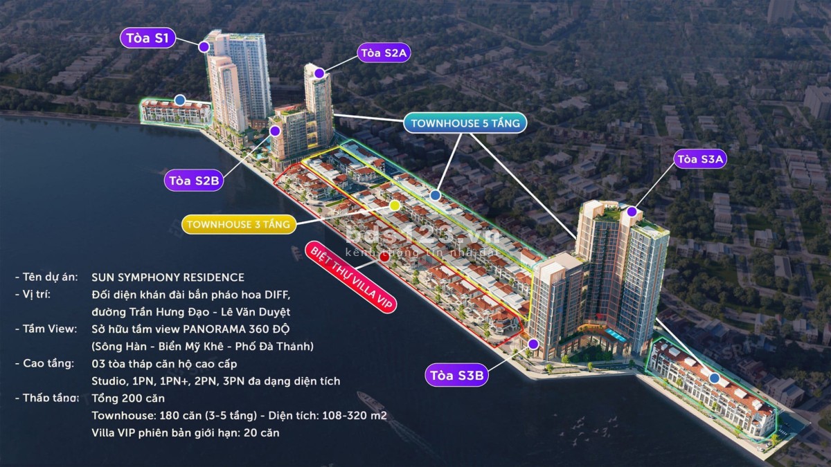 Thông tin chi tiết Dự Án Sun Symphony Đà Nẵng