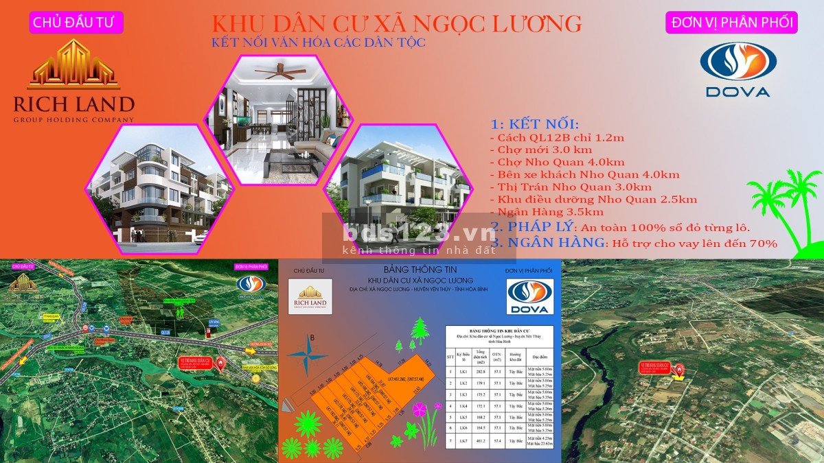 cấn bán gấp lô đất nền hơn 100tr / 1 nền Ngọc Lương, Yên Thuỷ, Hoà Bình