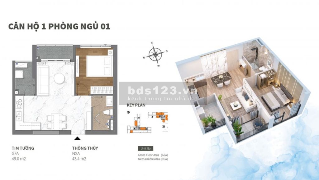 Cập Nhập Bảng Giá Mới Chung Cư Happy One Central Tháng 06/2024, ưu đãi từ CDT và lì xì khách hàng