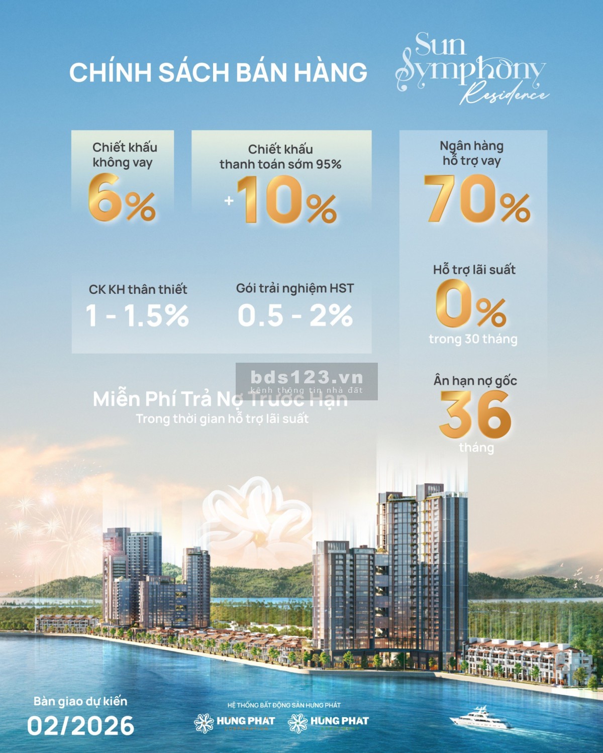 MỞ BÁN CĂN HỘ SUN SYMPHONY MẶT SÔNG HÀN ĐÀ NẴNG - 1.7 TỶ/CĂN - CHIẾT KHẤU 19% TỪ CDT SUN GROUP