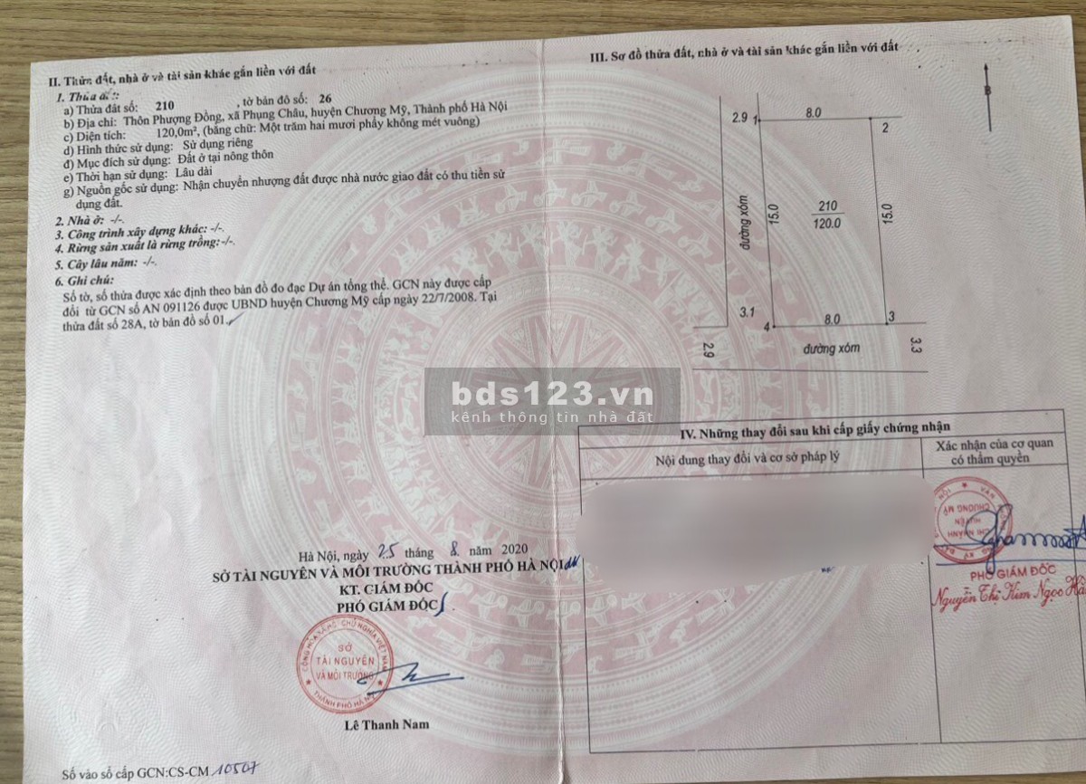 120m full thổ cư Lô góc tại Phượng Đồng, Phụng Châu, Chương Mỹ - đường ô tô - Chia lô đẹp