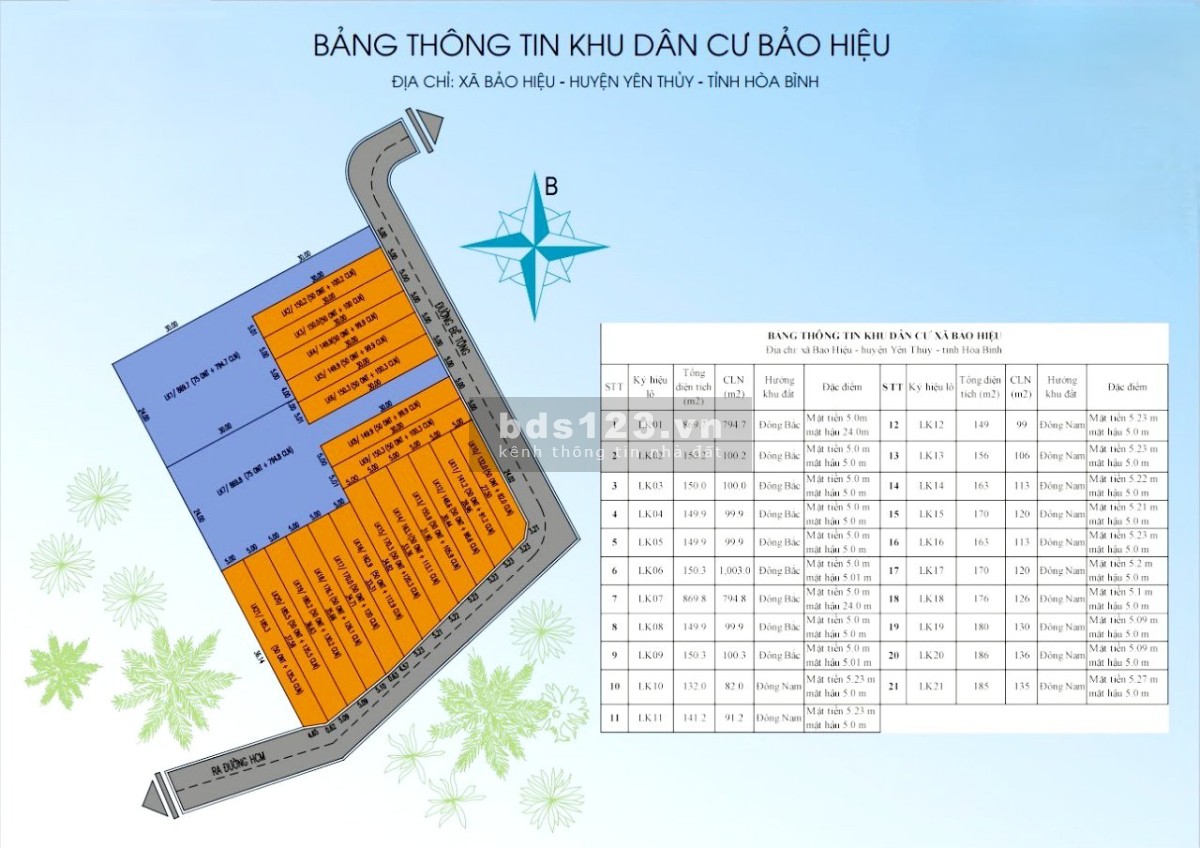 CHỈ 195 TRIỆU SỞ HỮU LÔ ĐẤT THỔ CƯ TẠI KHU CÔNG NGHIỆP BẢO HIỆU - YÊN THỦY - HÒA BÌNH