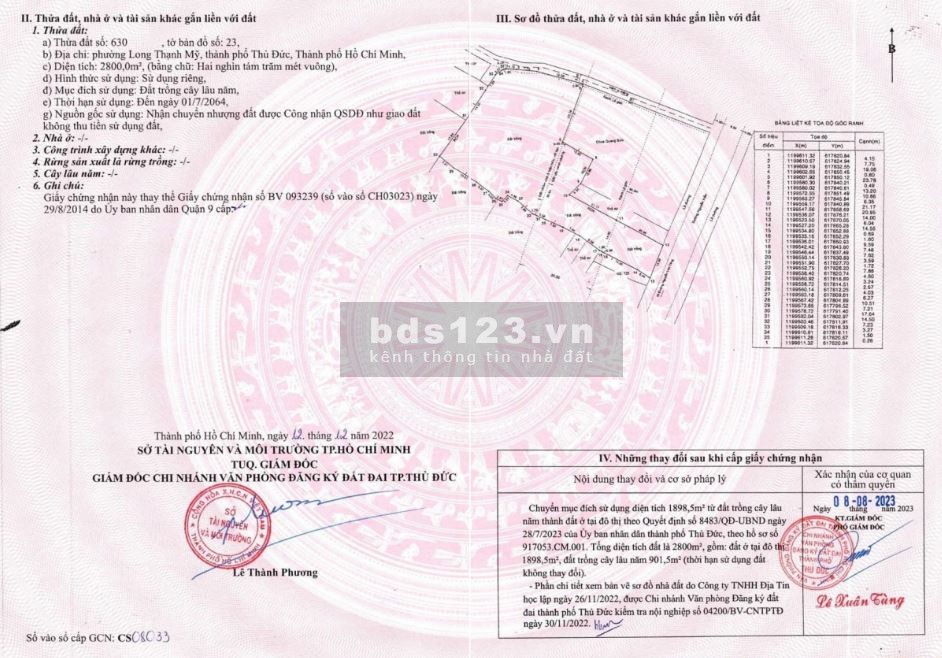 Chính chủ Bán Đất thổ cư 2800m2 Mặt Tiền 30m Đường Nguyễn Xiển, Quận 9