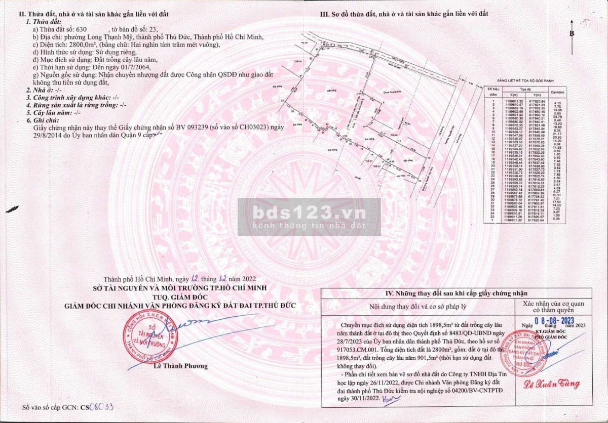 Chính Chủ Bán Đất mặt tiền đường Nguyễn Xiển Tại Long Thạnh Mỹ, TP Thủ Đức