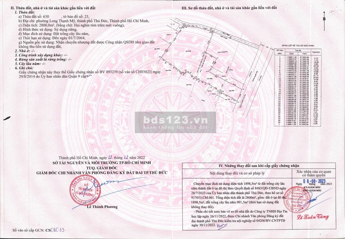 Chính chủ Bán Đất thổ cư 2800m2 Mặt Tiền 30m Đường Nguyễn Xiển Quận 9 TP. Hồ Chí Minh