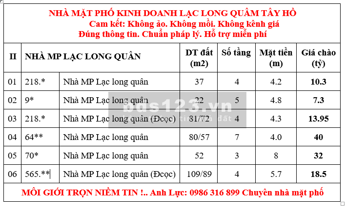 BÁN HOME HOTEL MẶT PHỐ YÊN HOA YÊN PHỤ TÂY HỒ. VIEW HỒ TÂY 37,5 TỶ