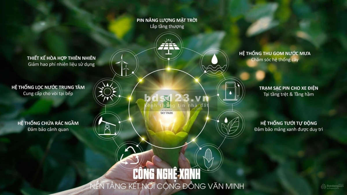 CẦN CHI BAO NHIÊU ĐỂ SỞ HỮU CĂN HỘ SMART “SIÊU HIẾM” Ngay Phạm Văn Đồng????