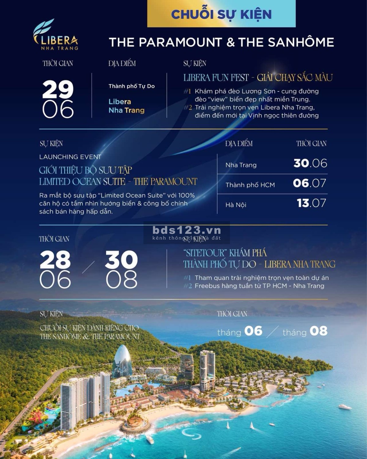 BIGSEAGROUP - ĐẠI LÝ F1 PHÂN PHỐI DỰ ÁN LIBERA NHA TRANG