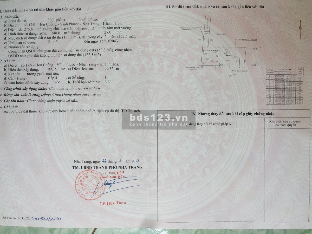 NHÀ ĐẤT CẦN BÁN- HÒN CHỒNG - NHA TRANG- KHÁNH HOÀ