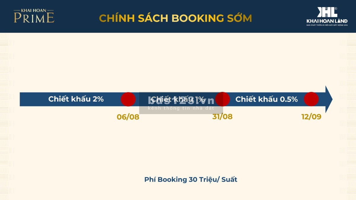Khải Hoàn Prime Căn Hộ Resort Ven Sông mặt tiền Lê Văn Lương bàn giao Quý4/2025 (Liên Hệ 0933437730)