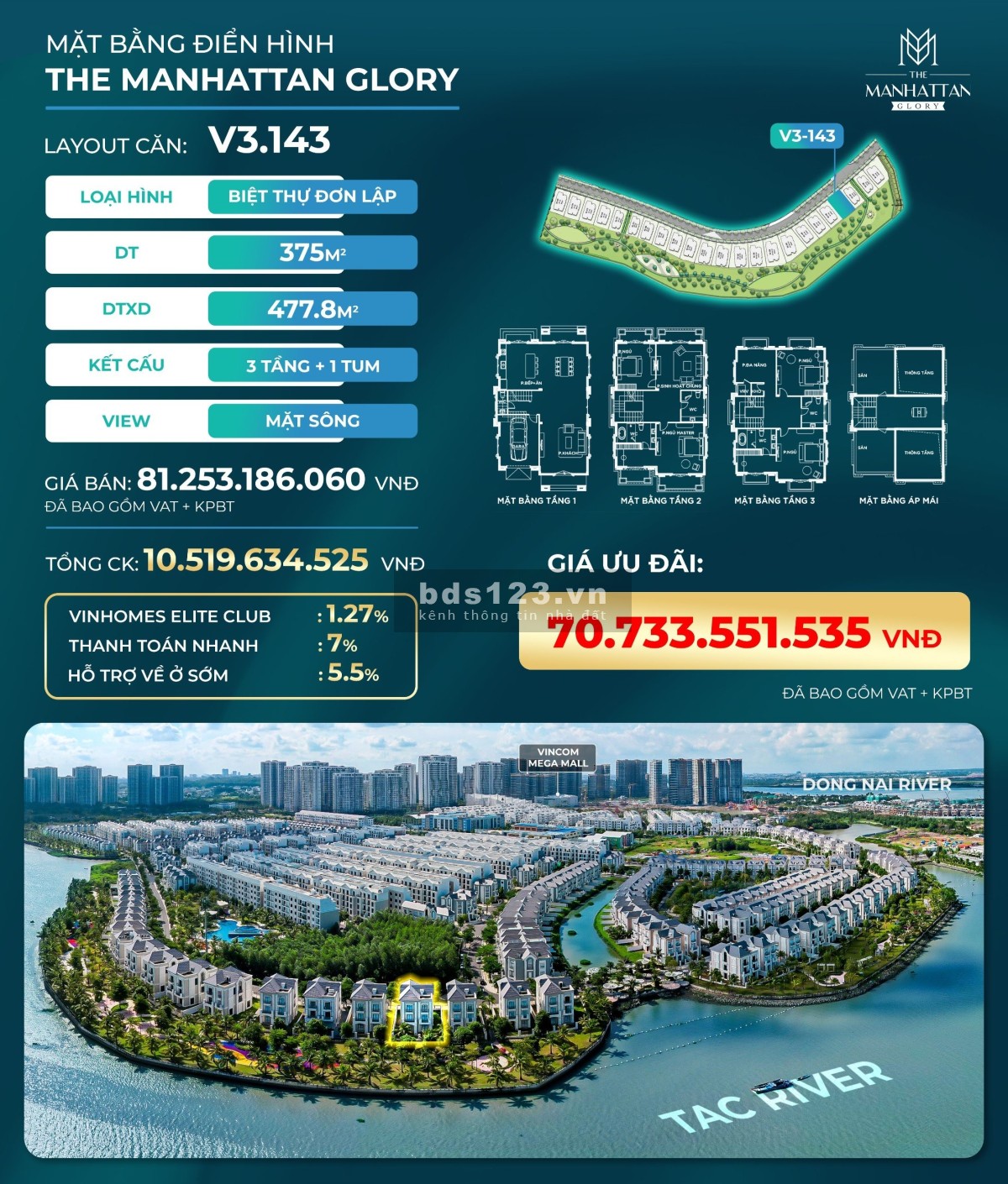 Duy nhất 04 căn biệt thự độc bản mua trực tiếp CĐT mặt sông vip nhất Vinhomes Grand Park