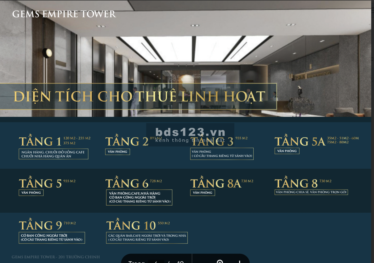 FREE 6 tháng PDV, thuê ngay mặt bằng mặt tiền 201 Trường Chinh, HN