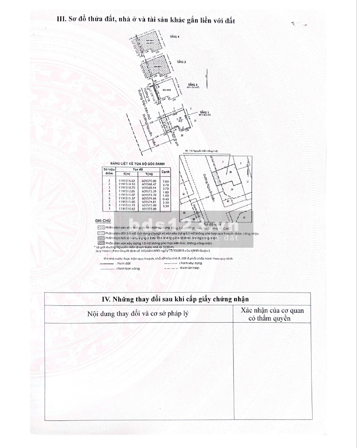 Bán nhà MT Nguyễn Hiền P4 Q3 (dạng chung cư, 1 trệt 1 lầu, 58 m2, đang cho thuê) . Giá 5,39 tỷ