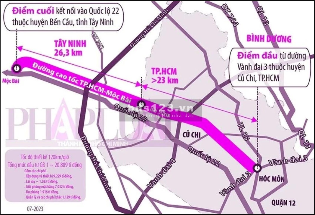 Chính chủ cần bán lô đất 3878.2 m2 vuông vứt, bằng phẳng thổ cư 3602.5m2