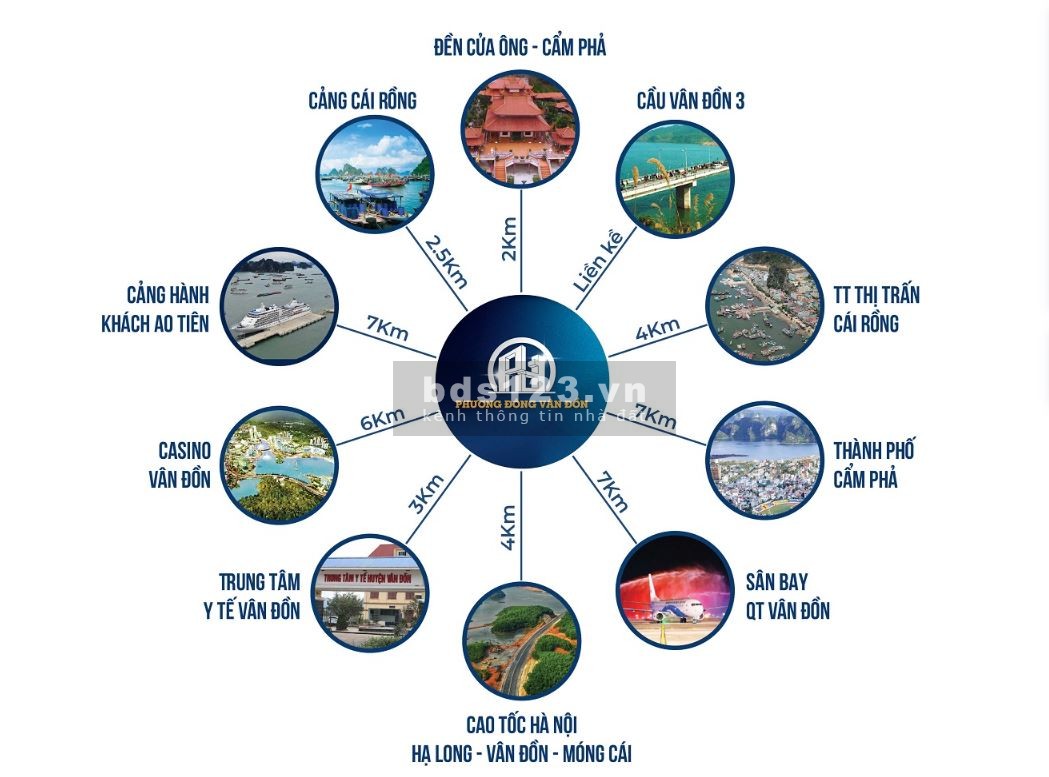 Đất nền mặt biển khu du lịch Phương Đông Vân Đồn giá gốc từ chủ đầu tư