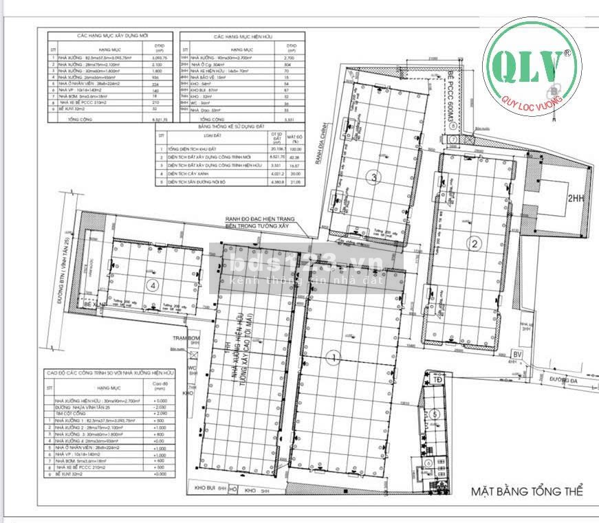 Cho thuê nhà xưởng từ 936 m2 đến 11.624 m2 tại Tân Hiệp, Tân uyên, BD.