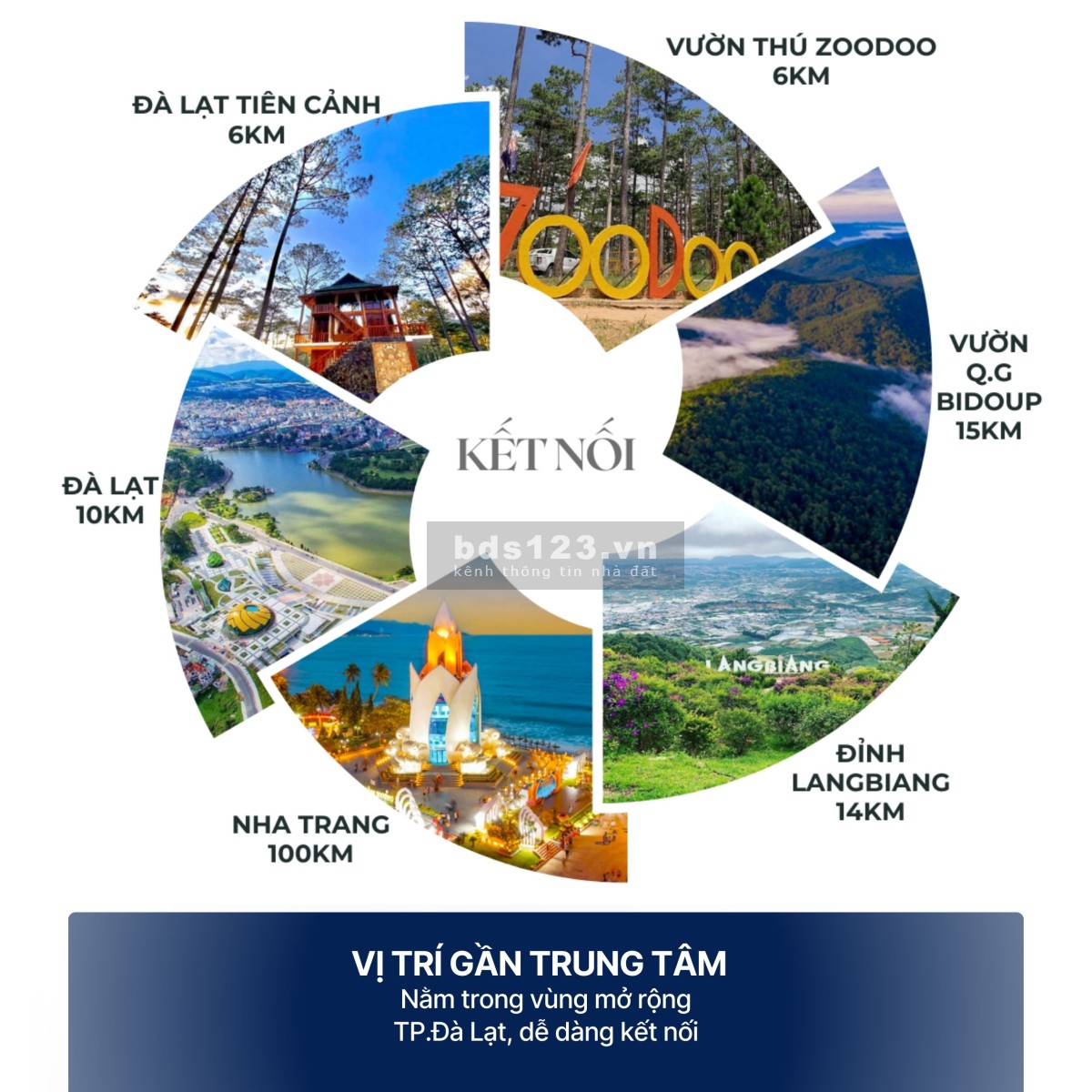 Đất Lạc Dương Đà Lạt giá rẻ, sổ riêng xây dựng tự do, đường nhựa oto tận nơi, dân cư đông