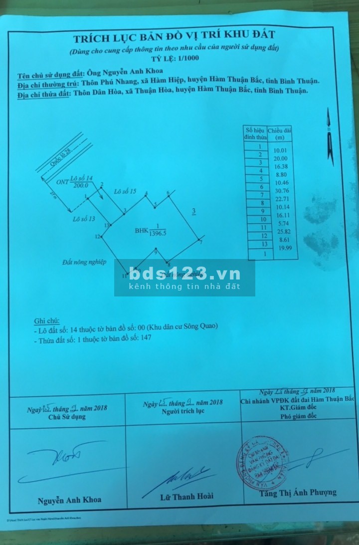 BÁN ĐẤT THỔ CƯ MẶT TIỀN QUỐC LỘ 28 (PHAN THIẾT - ĐÀ LẠT)
