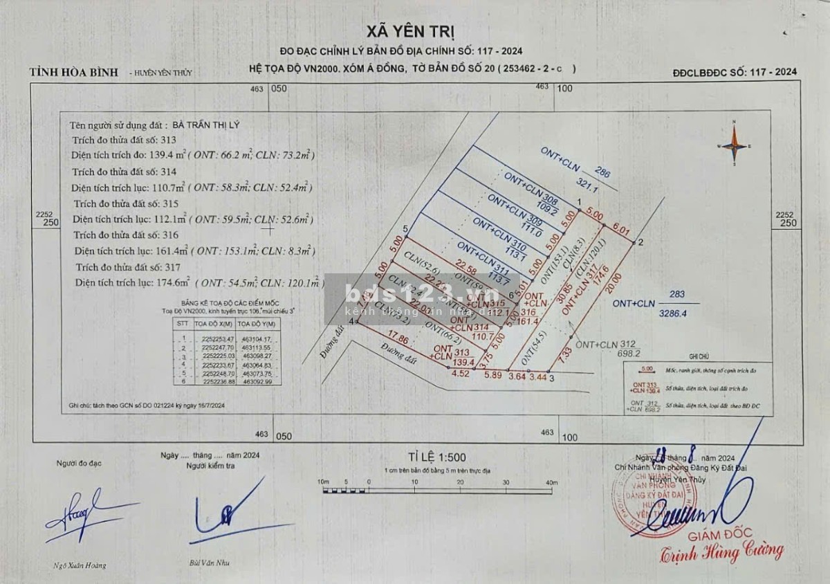 Cơ hội sở hữu, đầu tư Đất nền giá chỉ từ 125tr - 145tr tại Lạc Hưng, Bảo Hiệu, Yên Thủy