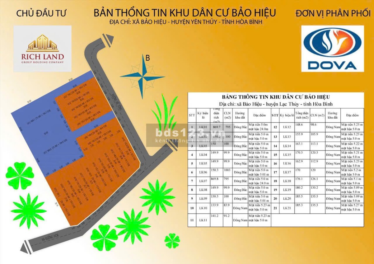 Cơ hội sở hữu, đầu tư Đất nền giá chỉ từ 2XXtr - 5XXtr tại Bảo Hiệu, Yên Thủy, Hòa Bình