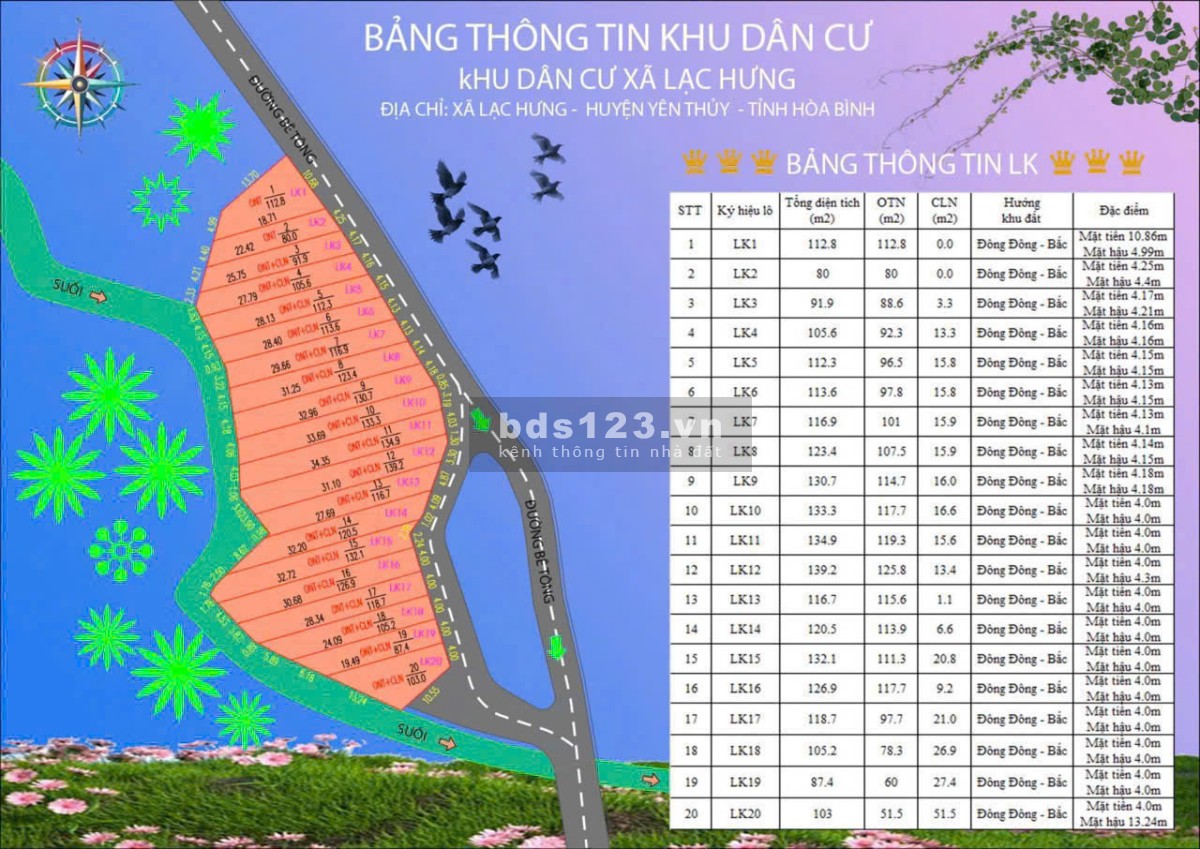 Cơ hội sở hữu, đầu tư Đất nền giá chỉ từ 125tr - 145tr tại Lạc Hưng, Bảo Hiệu, Yên Thủy