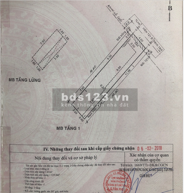 Bán nhà hẻm 72.5m2 đường 19/5 gần Aeon Tân Phú