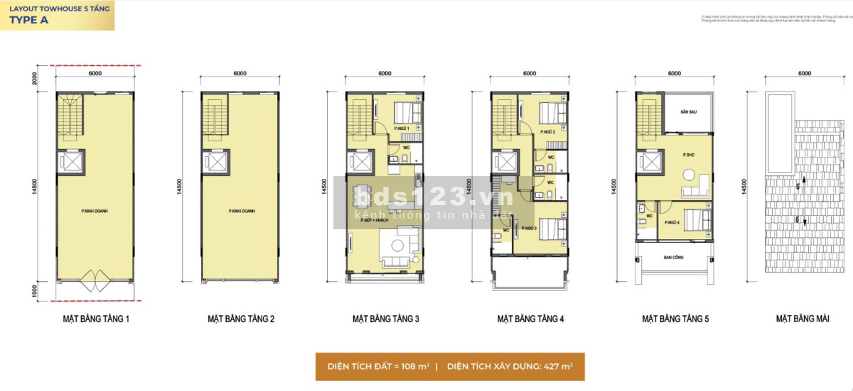 Mở bán SHOPHOUSE 5 tầng (Sun Symphony) mặt tiền Trần Hưng Đạo, vị trí vàng đắc địa