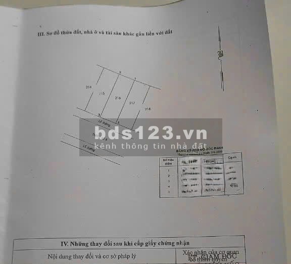CHÍNH CHỦ CẦN BÁN LÔ ĐẤT PHẠM VĂN HAI - BÌNH CHÁNH - 48M2- SHR