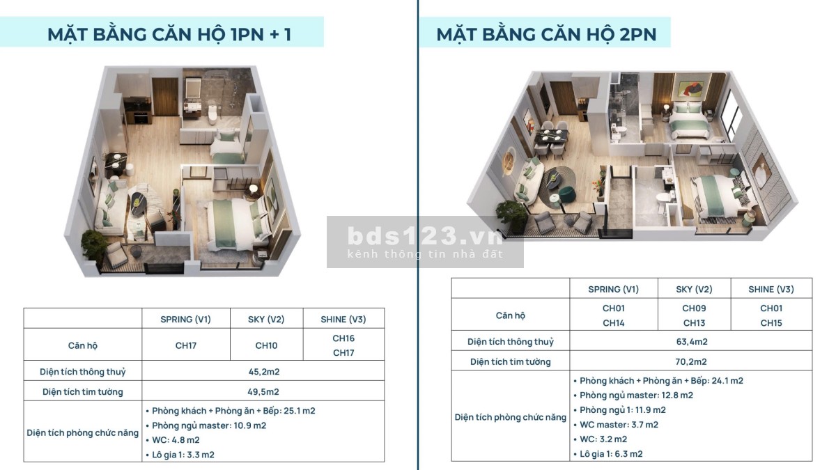 Căn hộ cực hot tại The Victoria - Vinhomes Smart City
