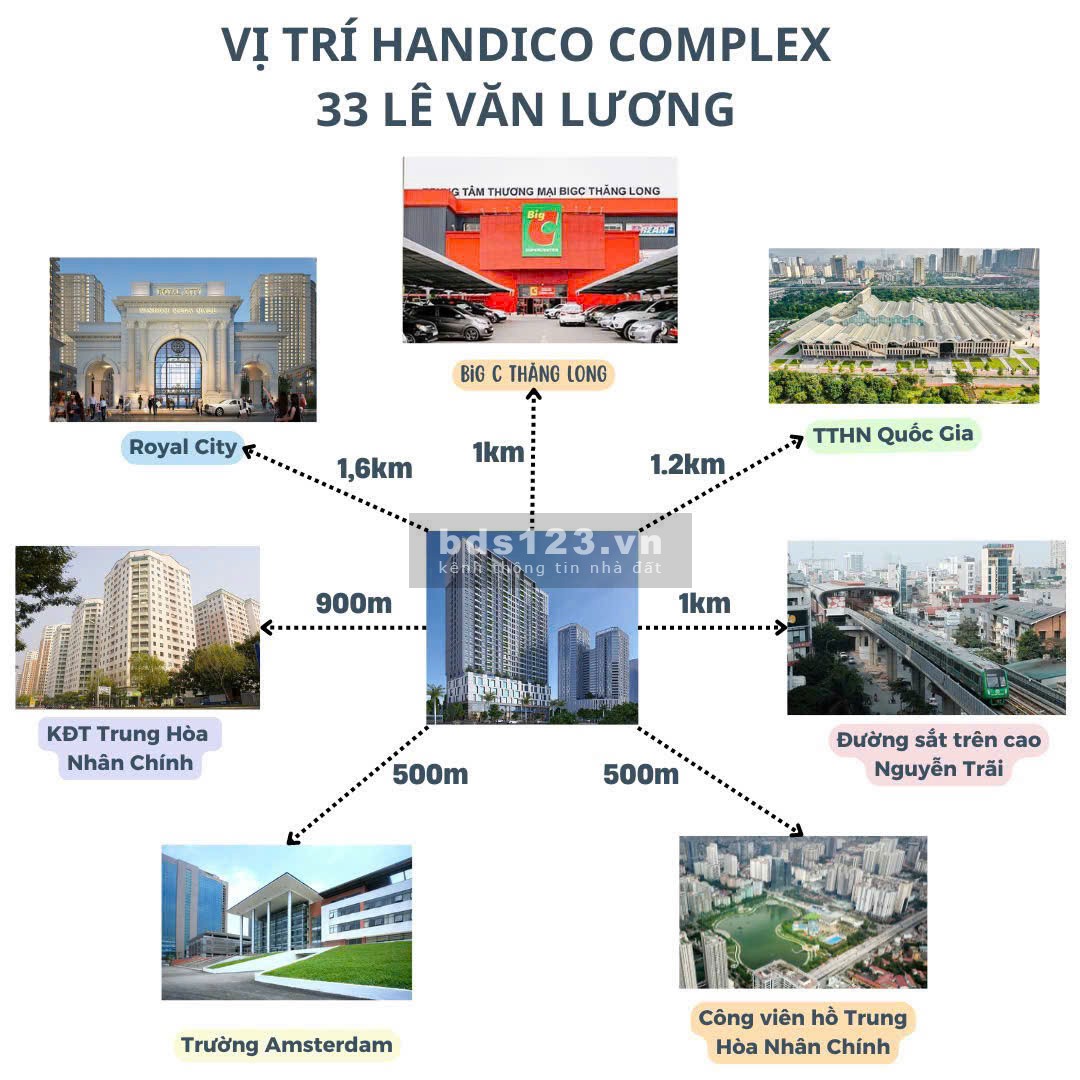 Handico Comlex 33 Lê Văn Lương chuẩn bị mở bán 228 căn hộ 2 và 3 bedroom