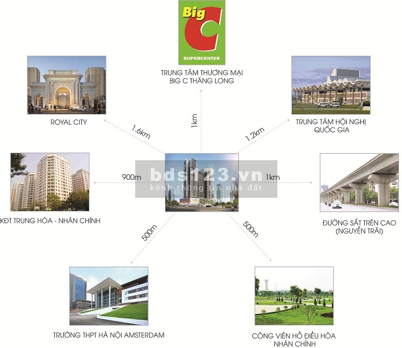 Bán căn hộ- 3N3WC, 93m2 - Sở hữu lâu dài - 107 Nguyễn Tuân - Quận Thanh Xuân