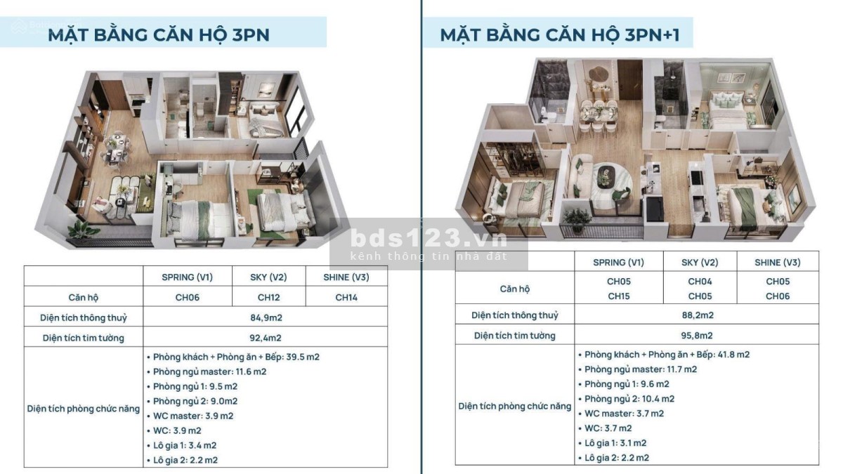 Quỹ ngoaị giao đoàn căn 3PN 3PN" hướng đông nam view bể bơi đẹp nhất Vin smarts