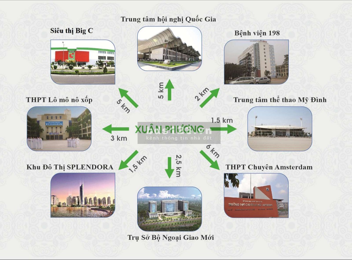 Bán nhà Xuân Phương, đường 70, Nhà đẹp ở ngay giá chưa tới 4 tỷ. Sổ đỏ cc