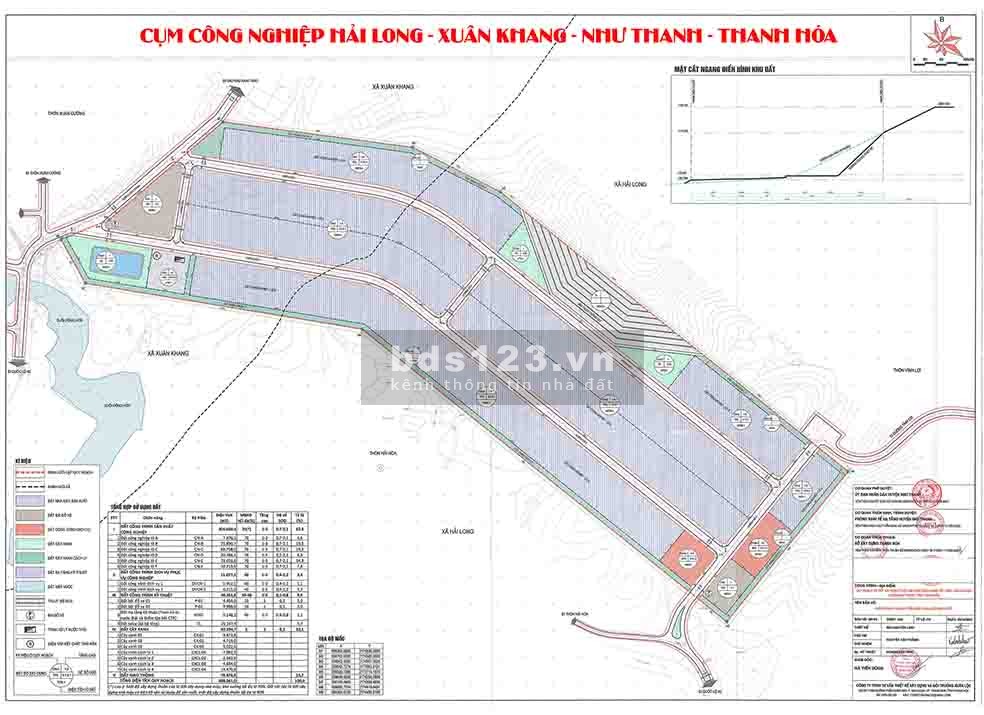 Bán đất cụm Công Nghiệp Hải Long - Xuân Khang, huyện Như Thanh, tỉnh Thanh Hóa.