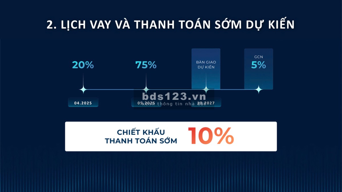 NHẬN NGAY QUÀ TẶNG 138TR VÀ 2% GTCH KHI BOOKING CĂN HỘ 2 PN TẠI THE SOLAR PARK